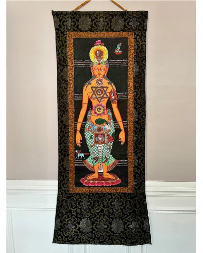 Thangka 7 chakras