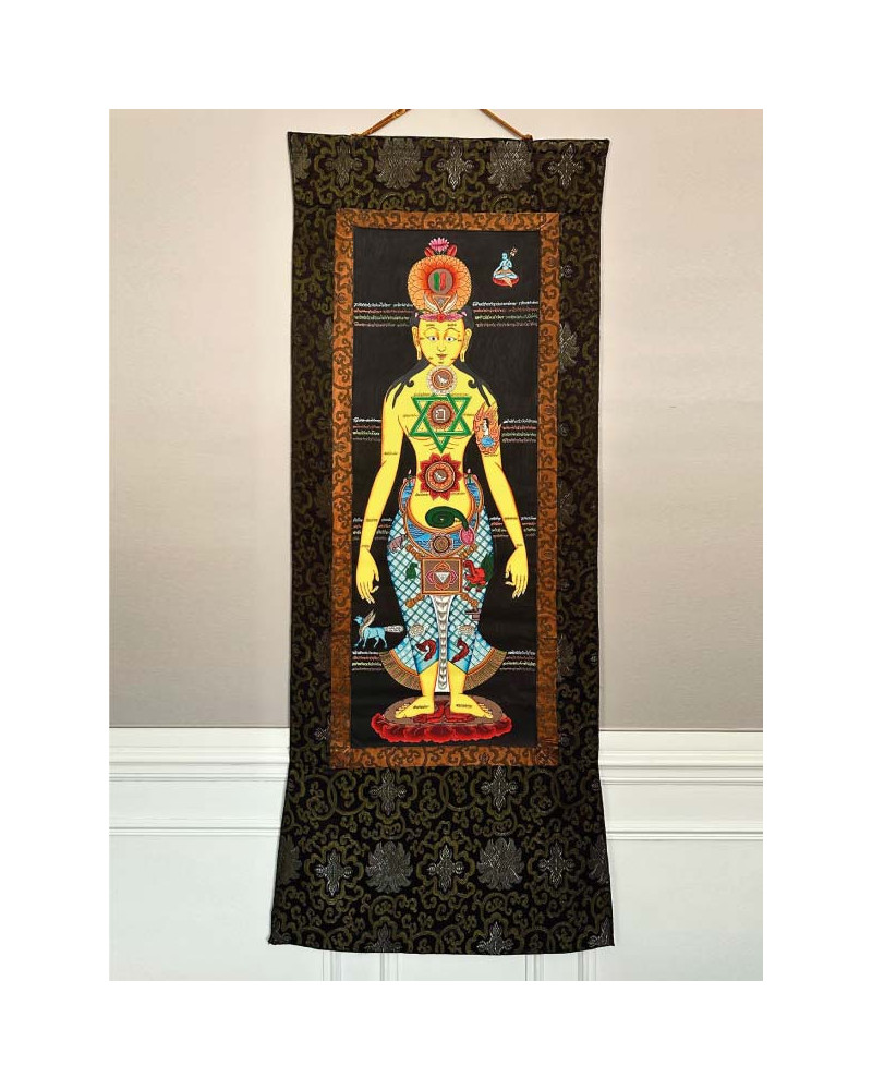 Thangka 7 chakras
